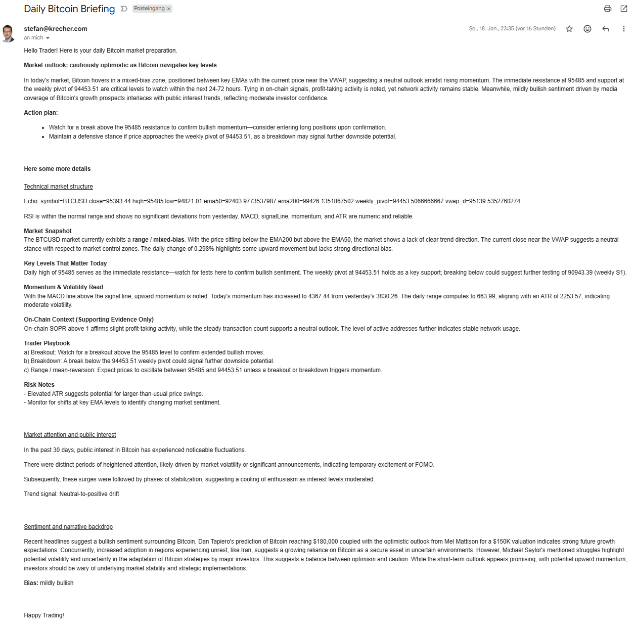 Daily briefing email snapshot