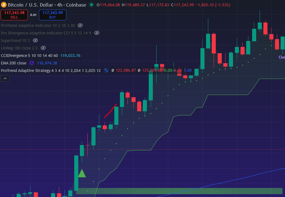 BTC signal stream sample