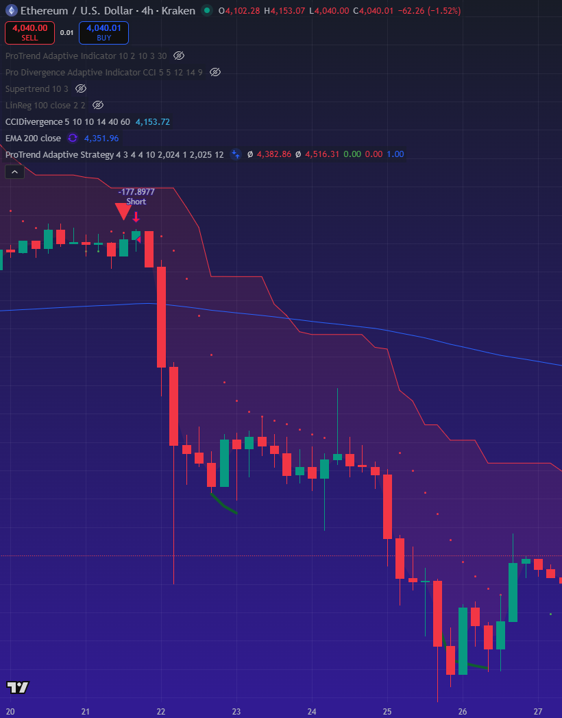 ETH signal stream sample